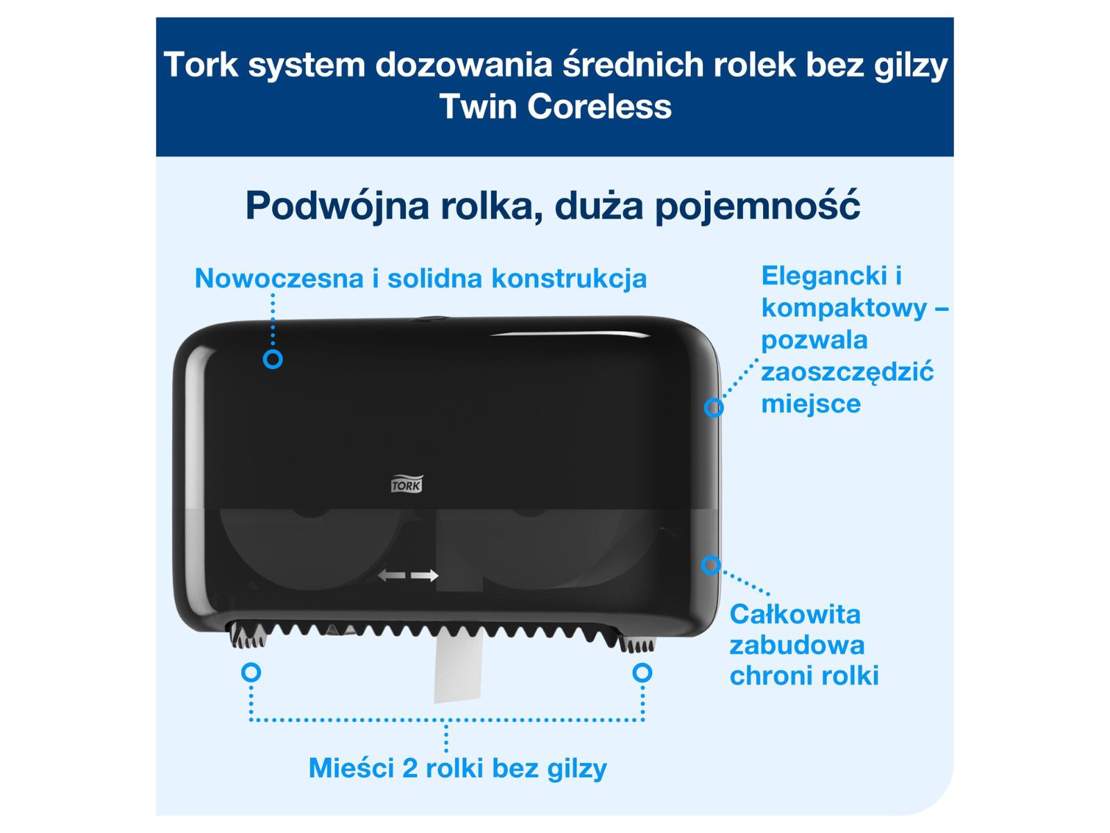 Podglad 2